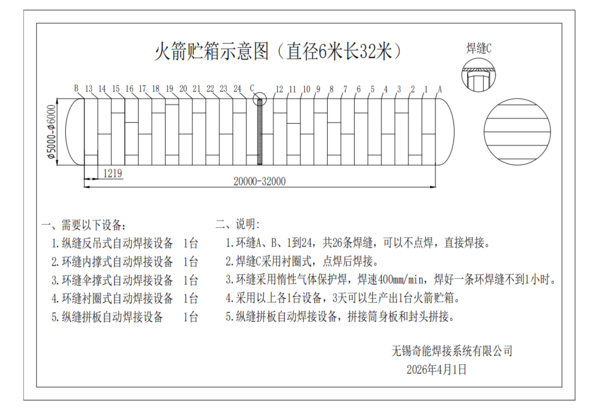 火箭贮箱